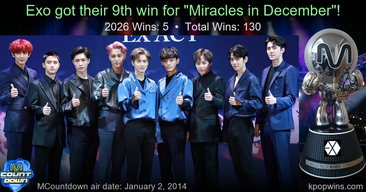 Exo - Miracles in December